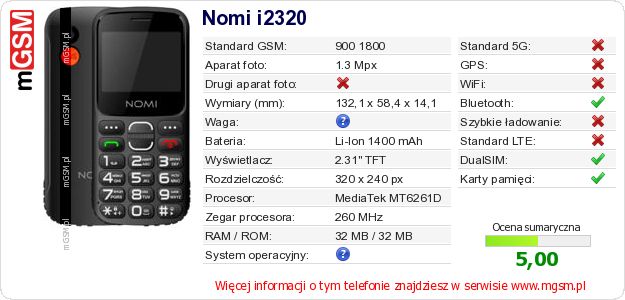 Dane telefonu Nomi i2320 Dane telefonu Nomi i2320
