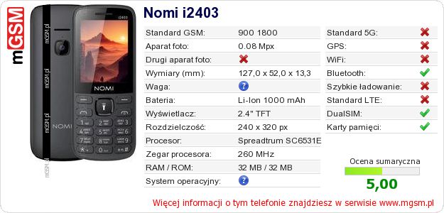 Dane telefonu Nomi i2403 Dane telefonu Nomi i2403