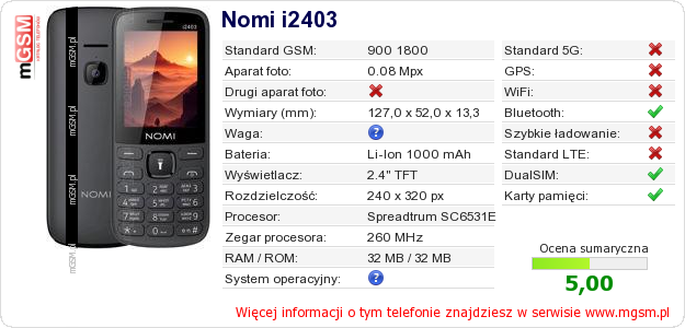 Dane telefonu Nomi i2403