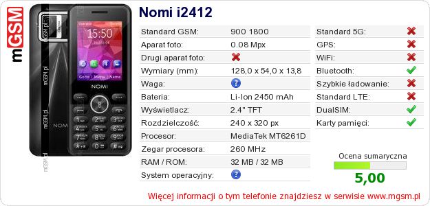 Dane telefonu Nomi i2412 Dane telefonu Nomi i2412