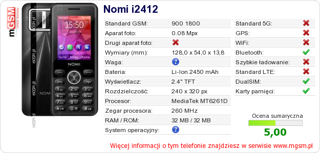 Dane telefonu Nomi i2412
