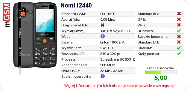 Dane telefonu Nomi i2440 Dane telefonu Nomi i2440