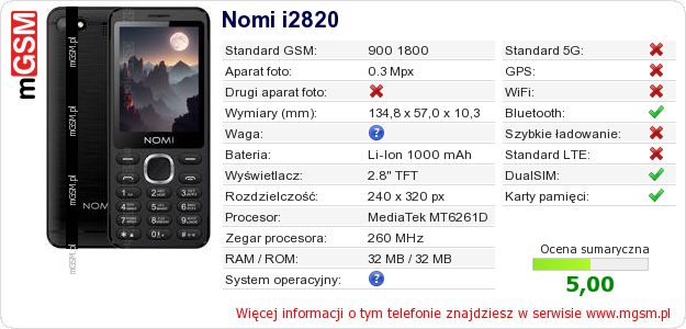Dane telefonu Nomi i2820