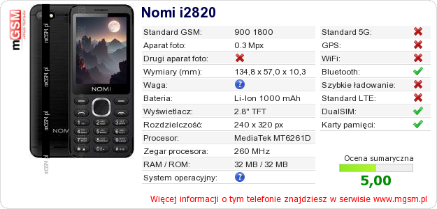 Dane telefonu Nomi i2820