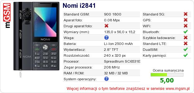 Dane telefonu Nomi i2841