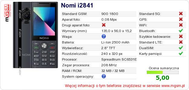 Dane telefonu Nomi i2841
