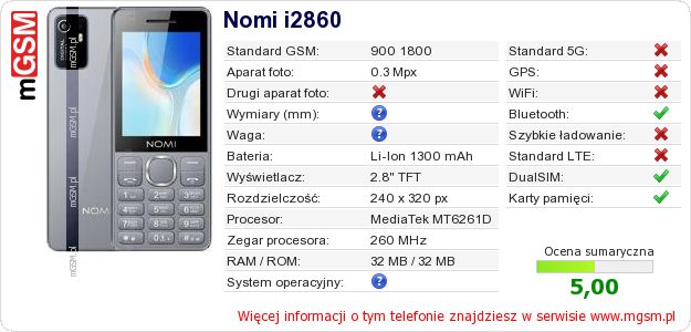 Dane telefonu Nomi i2860