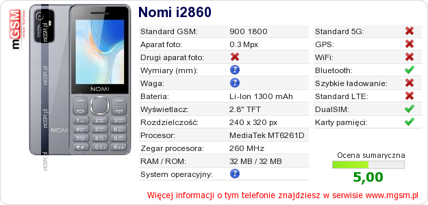Dane telefonu Nomi i2860