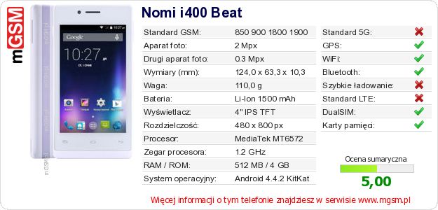 Dane telefonu Nomi i400 Beat Dane telefonu Nomi i400 Beat