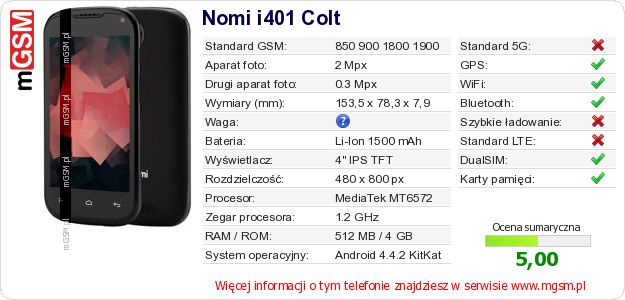 Dane telefonu Nomi i401 Colt Dane telefonu Nomi i401 Colt