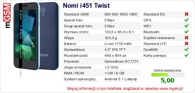 Dane telefonu Nomi i451 Twist
