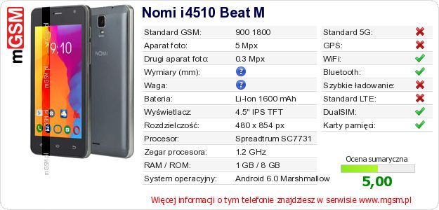 Dane telefonu Nomi i4510 Beat M Dane telefonu Nomi i4510 Beat M
