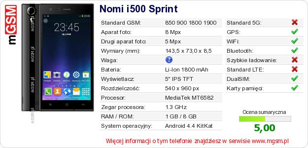 Dane telefonu Nomi i500 Sprint Dane telefonu Nomi i500 Sprint