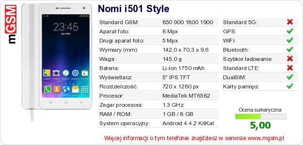 Dane telefonu Nomi i501 Style