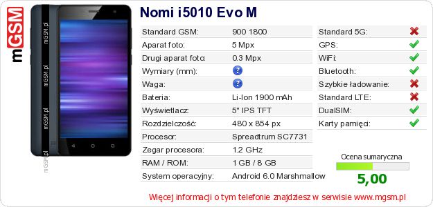 Dane telefonu Nomi i5010 Evo M Dane telefonu Nomi i5010 Evo M