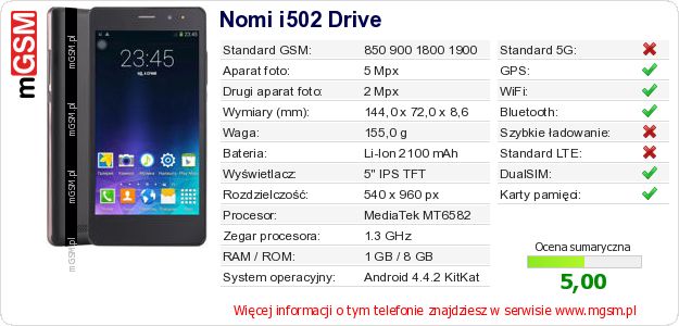 Dane telefonu Nomi i502 Drive Dane telefonu Nomi i502 Drive