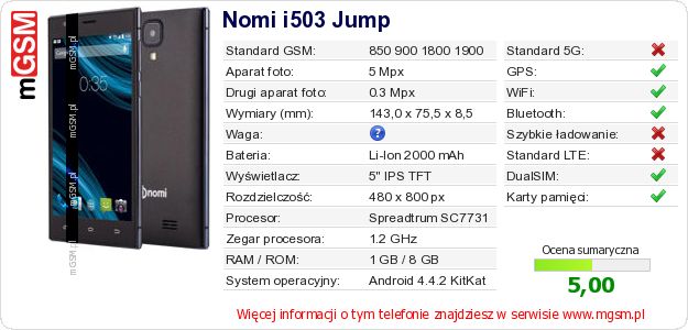 Dane telefonu Nomi i503 Jump