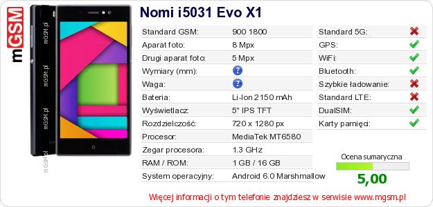 Dane telefonu Nomi i5031 Evo X1 Dane telefonu Nomi i5031 Evo X1
