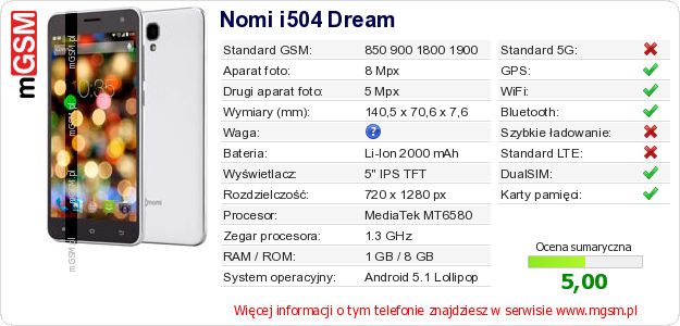 Dane telefonu Nomi i504 Dream