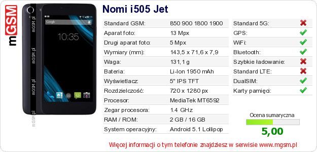 Dane telefonu Nomi i505 Jet Dane telefonu Nomi i505 Jet