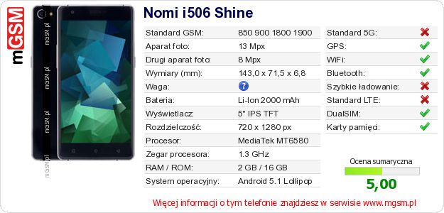 Dane telefonu Nomi i506 Shine Dane telefonu Nomi i506 Shine