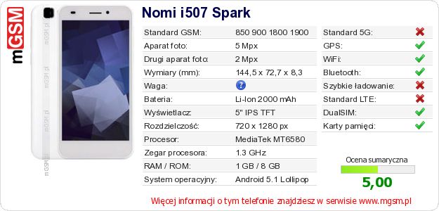 Dane telefonu Nomi i507 Spark