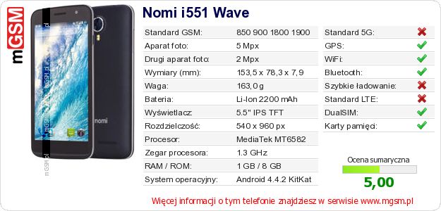 Dane telefonu Nomi i551 Wave