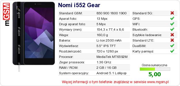 Dane telefonu Nomi i552 Gear Dane telefonu Nomi i552 Gear