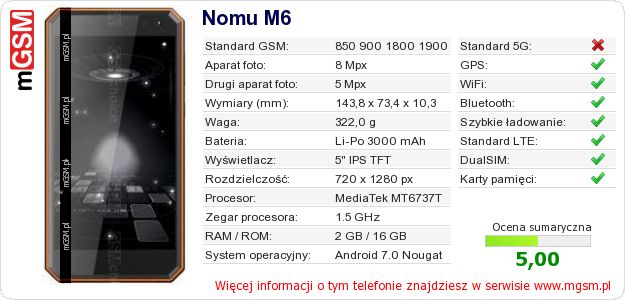 Dane telefonu Nomu M6 Dane telefonu Nomu M6