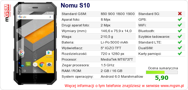Dane telefonu Nomu S10 Dane telefonu Nomu S10