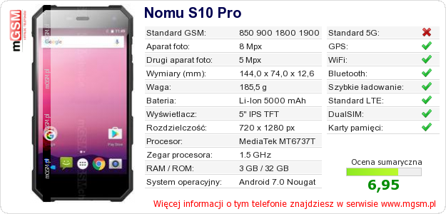 Dane telefonu Nomu S10 Pro