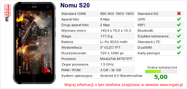 Dane telefonu Nomu S20