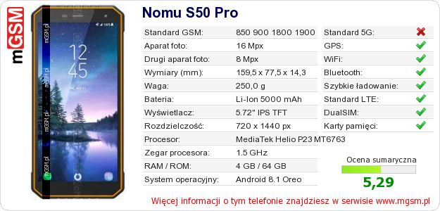 Dane telefonu Nomu S50 Pro