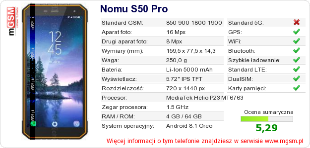 Dane telefonu Nomu S50 Pro
