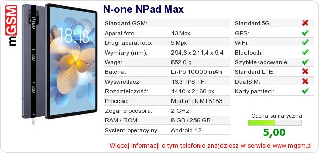 Dane telefonu N-one NPad Max Dane telefonu N-one NPad Max