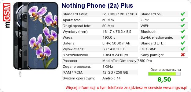 Dane telefonu Nothing Phone (2a) Plus Dane telefonu Nothing Phone (2a) Plus