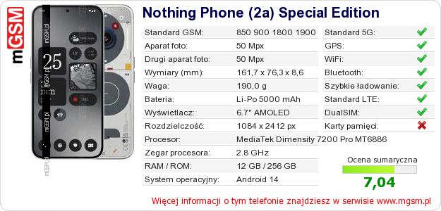 Dane telefonu Nothing Phone (2a) Special Edition Dane telefonu Nothing Phone (2a) Special Edition