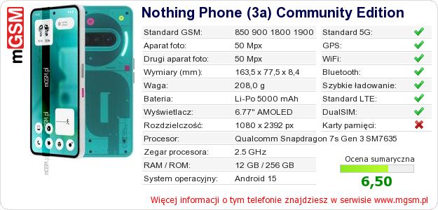 Dane telefonu Nothing Phone (3a) Community Edition