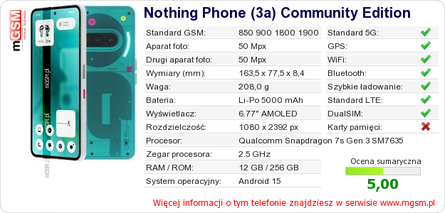 Dane telefonu Nothing Phone (3a) Community Edition Dane telefonu Nothing Phone (3a) Community Edition