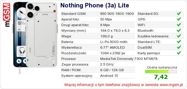 Dane telefonu Nothing Phone (3a) Lite Dane telefonu Nothing Phone (3a) Lite