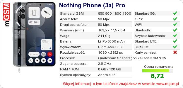 Dane telefonu Nothing Phone (3a) Pro Dane telefonu Nothing Phone (3a) Pro