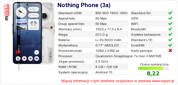 Dane telefonu Nothing Phone (3a)