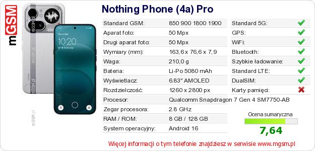 Dane telefonu Nothing Phone (4a) Pro Dane telefonu Nothing Phone (4a) Pro