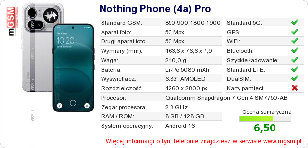 Dane telefonu Nothing Phone (4a) Pro