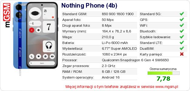 Dane telefonu Nothing Phone (4b)