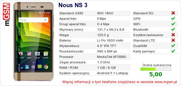 Dane telefonu Nous NS 3