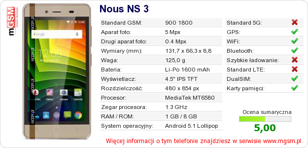 Dane telefonu Nous NS 3 Dane telefonu Nous NS 3