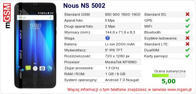 Dane telefonu Nous NS 5002