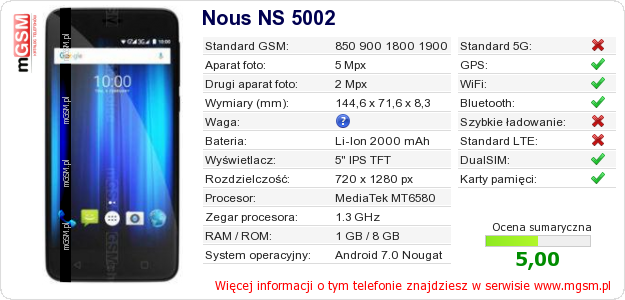 Dane telefonu Nous NS 5002