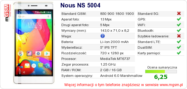 Dane telefonu Nous NS 5004